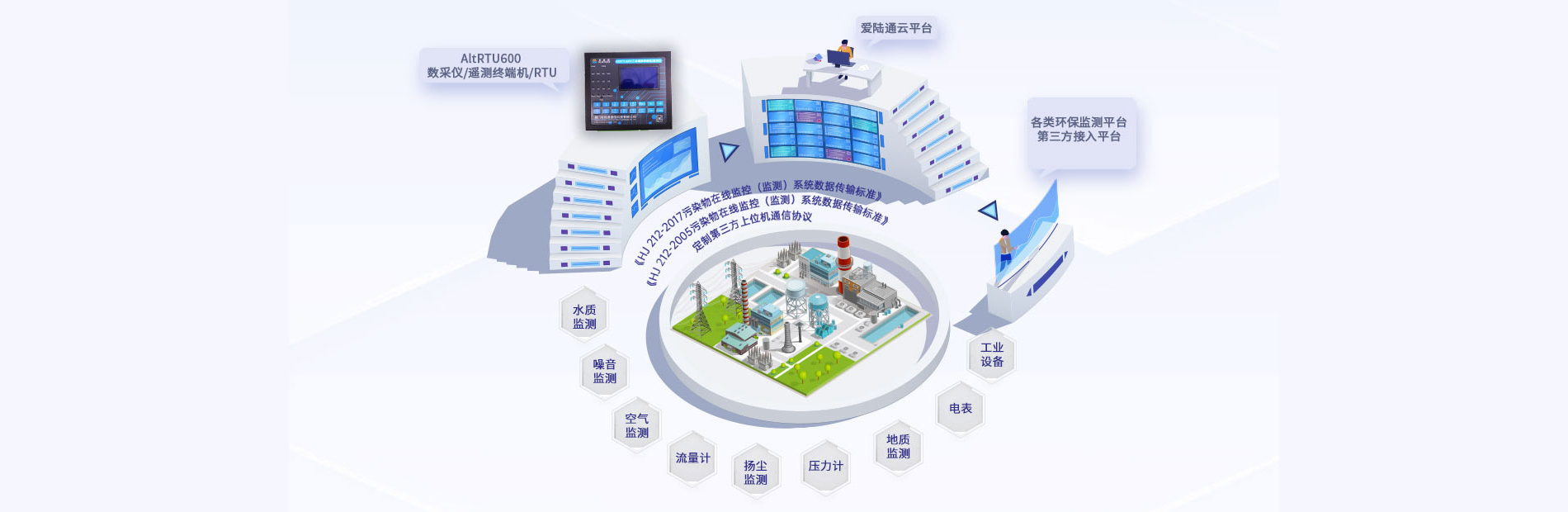1655459643105594.png 图片2.png