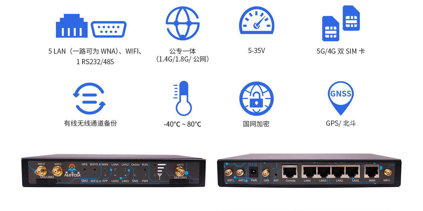 1655878189787556.jpg 5G无线工业路由器.jpg