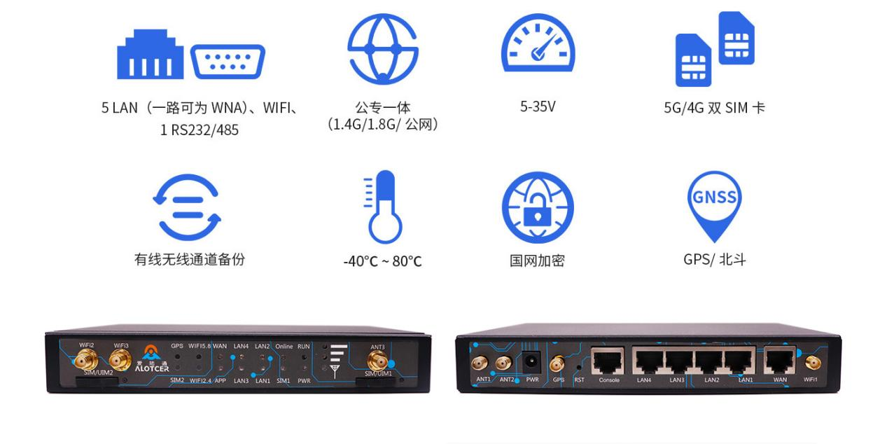 1657000404101281.png 5G PLC网关.png