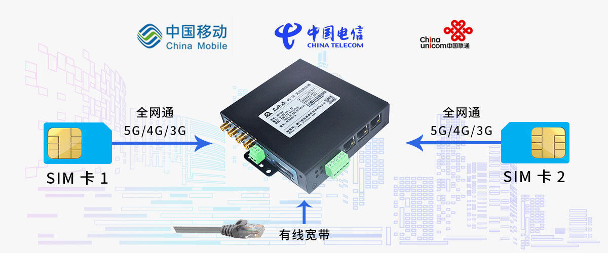 边缘计算网关.jpg 边缘计算网关.jpg