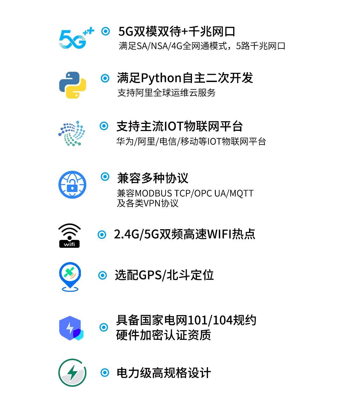 边缘计算网关.png 1648102650115896.png