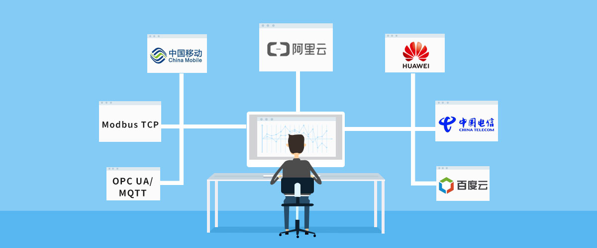 边缘计算网关.jpg 边缘计算网关.jpg