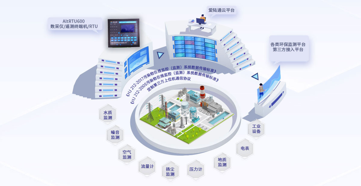1658128170825385.png 图片5.png