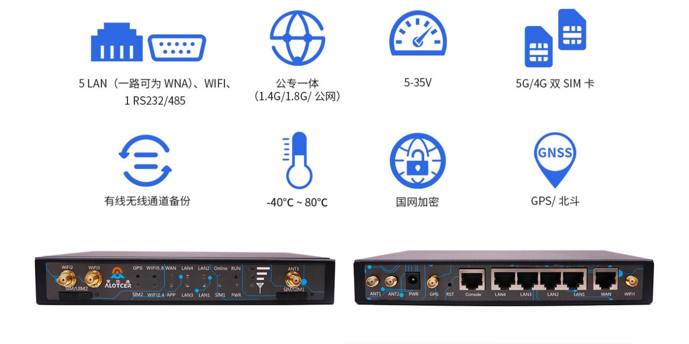1658727658210666.png 5G工业物联网网关1.png