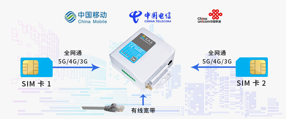 1661136085393632.png DTU IP MODEM-3.png