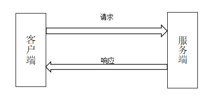 1663552463427400.png MQTT原理2.png