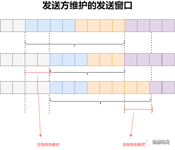 1666756750484556.png 发送窗口.png