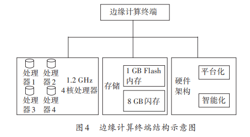 1667873972629820.png 6a1ba65e9ddd4de4924712561d7a57b5.png