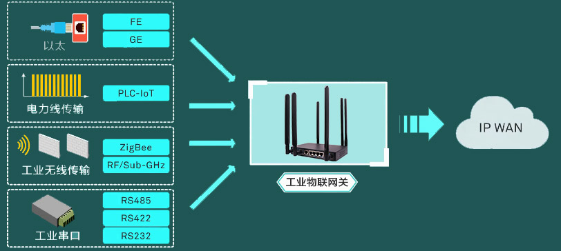 1669086233138131.jpg 产品图片.jpg