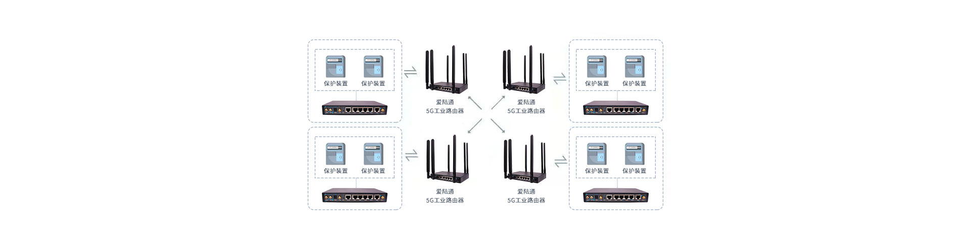 1674961383787973.jpg 拓扑图.jpg
