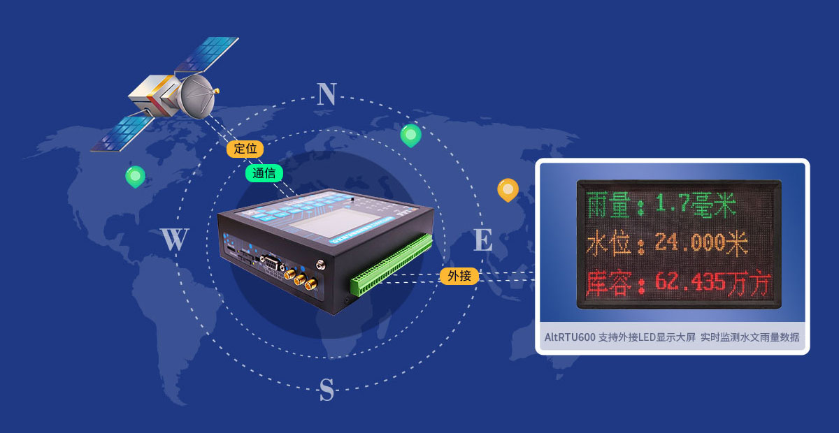 1675395358137002.png 5G RTU-2.png