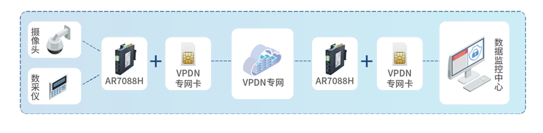 1680159459147069.png d32df09988c03f9c431a1b644584b9cb_1678872865175743.png