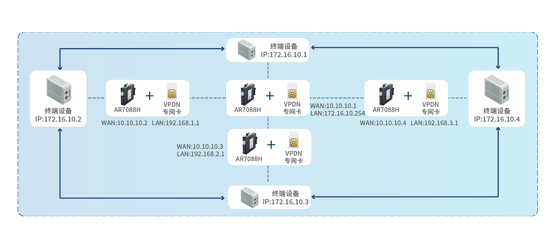 1680159480827399.png dfc7874db8ee82b6b33f6fb4bbe4bb3f_1678872973174269.png