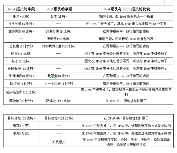 1688538210138893.png 对比图.png