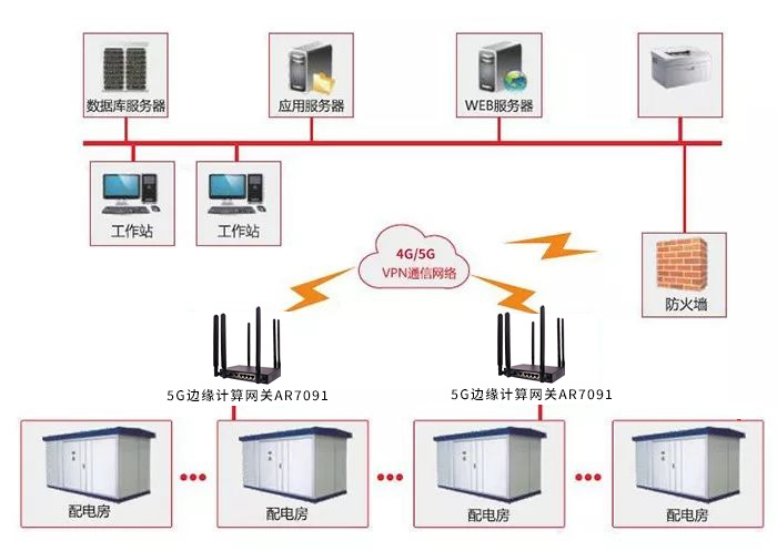 1691399815151954.jpg 配电房1.jpg