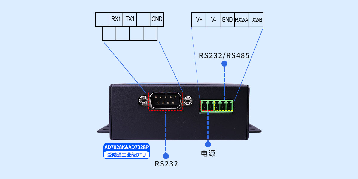 2、多接口.jpg