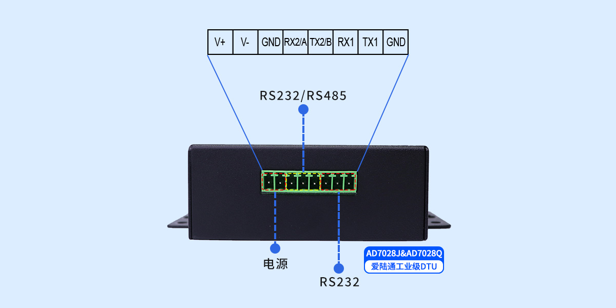 2、多接口.jpg