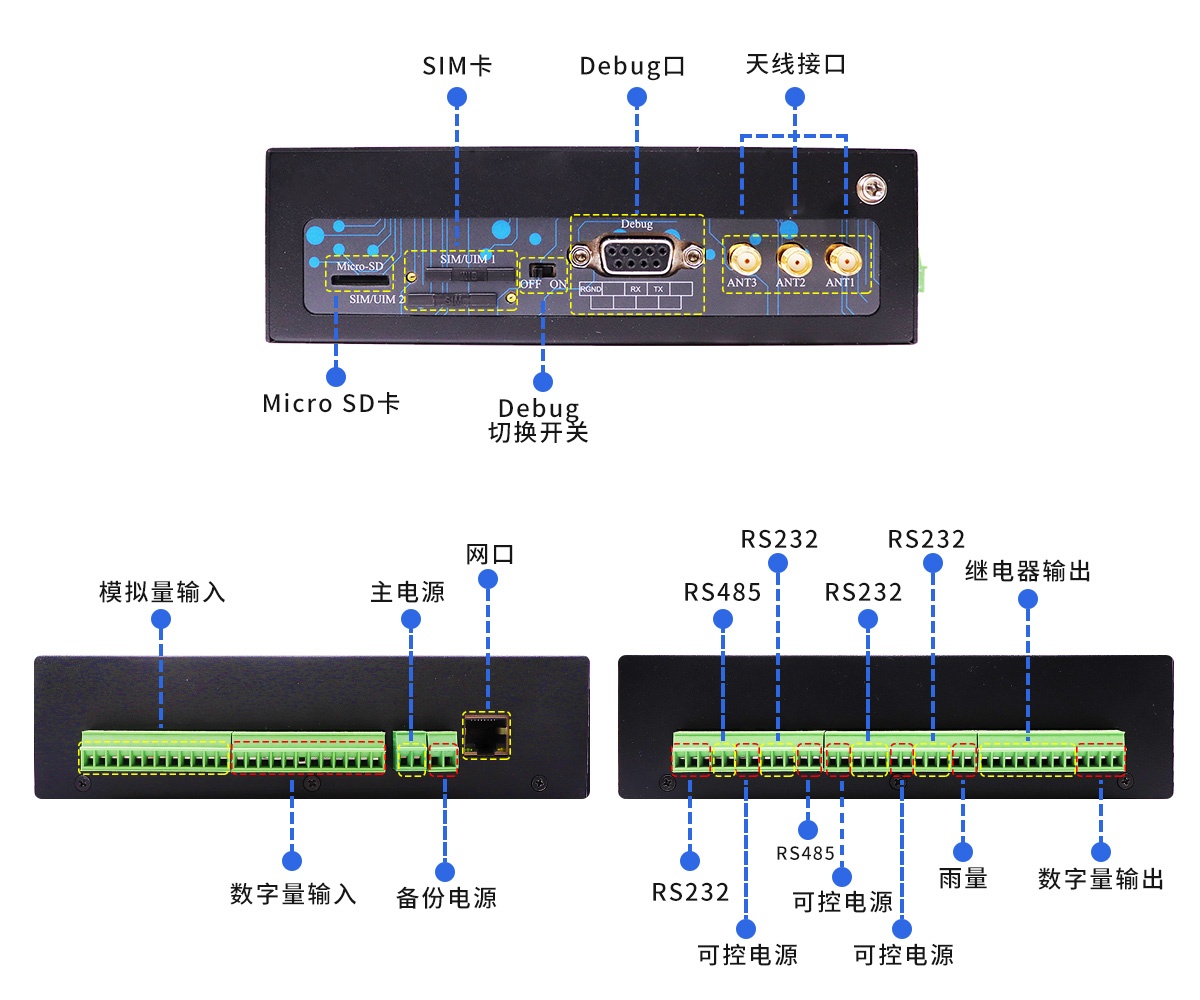 5G水利RTU 5G水利RTU